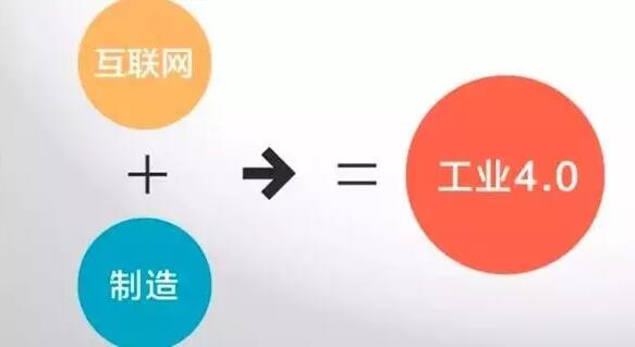 “工業4.0”，鋁合金壓鑄廠能從中獲益嗎？