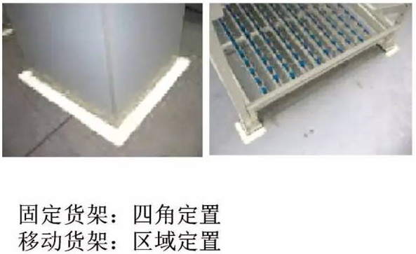 大招，深圳壓鑄公司物流目視化